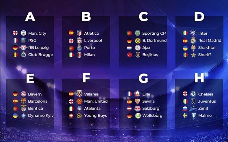 Tiểu sử Porto (1893) - Thông tin bóng đá Bồ Đào Nha 2 thường xuyên góp mặt tại UEFA Champions League